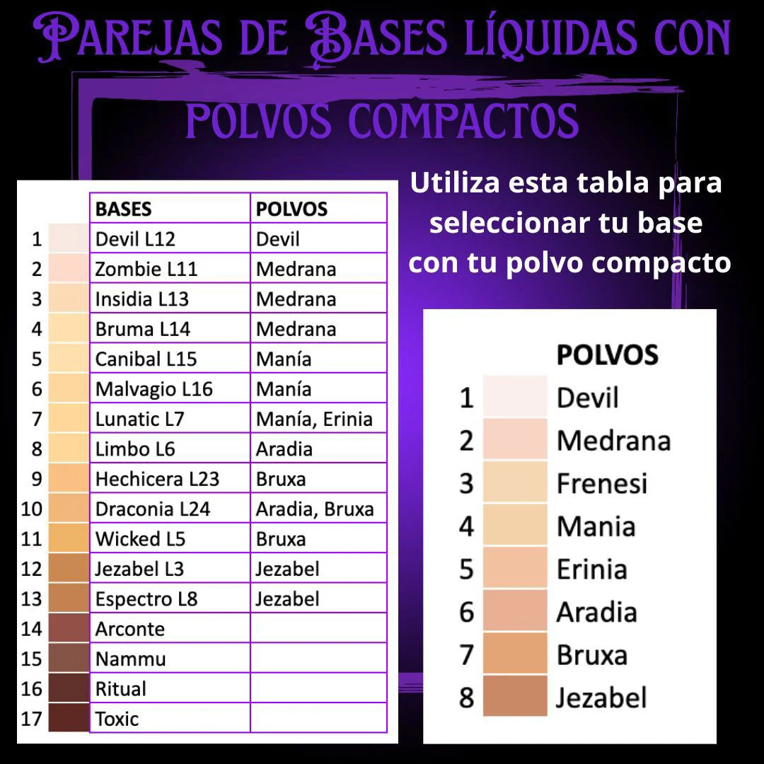 Polvo compacto - ERINIA